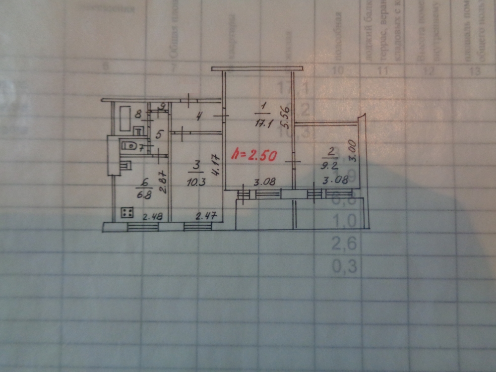 Ул гаджиева 14 североморск. Падорина 33 североморск. Авито объявления североморск. Гаджиева 14 североморск. Авито объявления североморск.